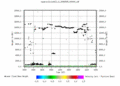 twparscl1clothC2.c1.MeanDopplerVelocity.20060505.000000.gif - 12/12/2013 - 14k - 