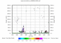 twparscl1clothC2.c1.MeanDopplerVelocity.20060515.000000.gif - 12/12/2013 - 15k - 