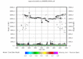 twparscl1clothC2.c1.MeanDopplerVelocity.20060525.000000.gif - 12/12/2013 - 18k - 