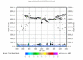 twparscl1clothC2.c1.Reflectivity.20060525.000000.gif - 12/12/2013 - 14k - 