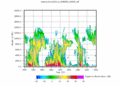 twparscl1clothC2.c1.SignaltoNoiseRatio.20060501.000000.gif - 12/12/2013 - 57k - 