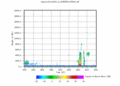 twparscl1clothC2.c1.SignaltoNoiseRatio.20060504.000000.gif - 12/12/2013 - 15k - 