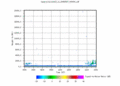 twparscl1clothC2.c1.SignaltoNoiseRatio.20060507.000000.gif - 12/12/2013 - 13k - 