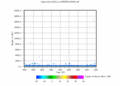 twparscl1clothC2.c1.SignaltoNoiseRatio.20060509.000000.gif - 12/12/2013 - 13k - 