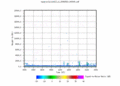 twparscl1clothC2.c1.SignaltoNoiseRatio.20060510.000000.gif - 12/12/2013 - 13k - 