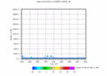 twparscl1clothC2.c1.SignaltoNoiseRatio.20060511.000000.gif - 12/12/2013 - 13k - 