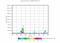 twparscl1clothC2.c1.SignaltoNoiseRatio.20060515.000000.gif - 12/12/2013 - 14k - 