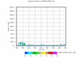 twparscl1clothC2.c1.SignaltoNoiseRatio.20060516.000000.gif - 12/12/2013 - 13k - 