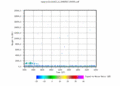 twparscl1clothC2.c1.SignaltoNoiseRatio.20060517.000000.gif - 12/12/2013 - 13k - 