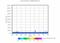 twparscl1clothC2.c1.SignaltoNoiseRatio.20060523.000000.gif - 12/12/2013 - 14k - 