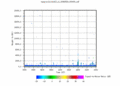 twparscl1clothC2.c1.SignaltoNoiseRatio.20060524.000000.gif - 12/12/2013 - 13k - 