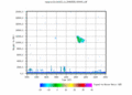 twparscl1clothC2.c1.SignaltoNoiseRatio.20060528.000000.gif - 12/12/2013 - 14k - 