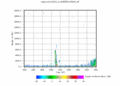 twparscl1clothC2.c1.SignaltoNoiseRatio.20060529.000000.gif - 12/12/2013 - 14k - 