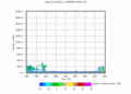 twparscl1clothC2.c1.SignaltoNoiseRatio.20060530.000000.gif - 12/12/2013 - 15k - 