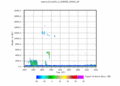 twparscl1clothC2.c1.SignaltoNoiseRatio.20060531.000000.gif - 12/12/2013 - 15k - 