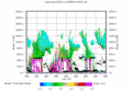 twparscl1clothC2.c1.SpectralWidth.20060501.000000.gif - 12/12/2013 - 53k - 