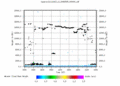 twparscl1clothC2.c1.SpectralWidth.20060505.000000.gif - 12/12/2013 - 14k - 