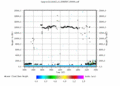 twparscl1clothC2.c1.SpectralWidth.20060507.000000.gif - 12/12/2013 - 14k - 