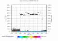 twparscl1clothC2.c1.SpectralWidth.20060508.000000.gif - 12/12/2013 - 17k - 