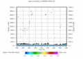 twparscl1clothC2.c1.SpectralWidth.20060509.000000.gif - 12/12/2013 - 14k - 