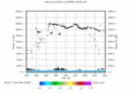 twparscl1clothC2.c1.SpectralWidth.20060511.000000.gif - 12/12/2013 - 14k - 