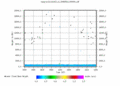 twparscl1clothC2.c1.SpectralWidth.20060514.000000.gif - 12/12/2013 - 15k - 