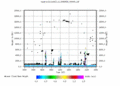 twparscl1clothC2.c1.SpectralWidth.20060522.000000.gif - 12/12/2013 - 17k - 