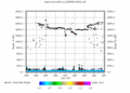 twparscl1clothC2.c1.SpectralWidth.20060525.000000.gif - 12/12/2013 - 16k - 