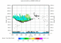 twparscl1clothC2.c1.SpectralWidth.20060527.000000.gif - 12/12/2013 - 27k - 