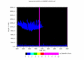 twparscl1clothC2.c1.qc_RadarArtifacts.20060527.000000.gif - 12/12/2013 - 10k - 