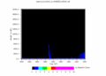 twparscl1clothC2.c1.qc_RadarArtifacts.20060529.000000.gif - 12/12/2013 - 8k - 